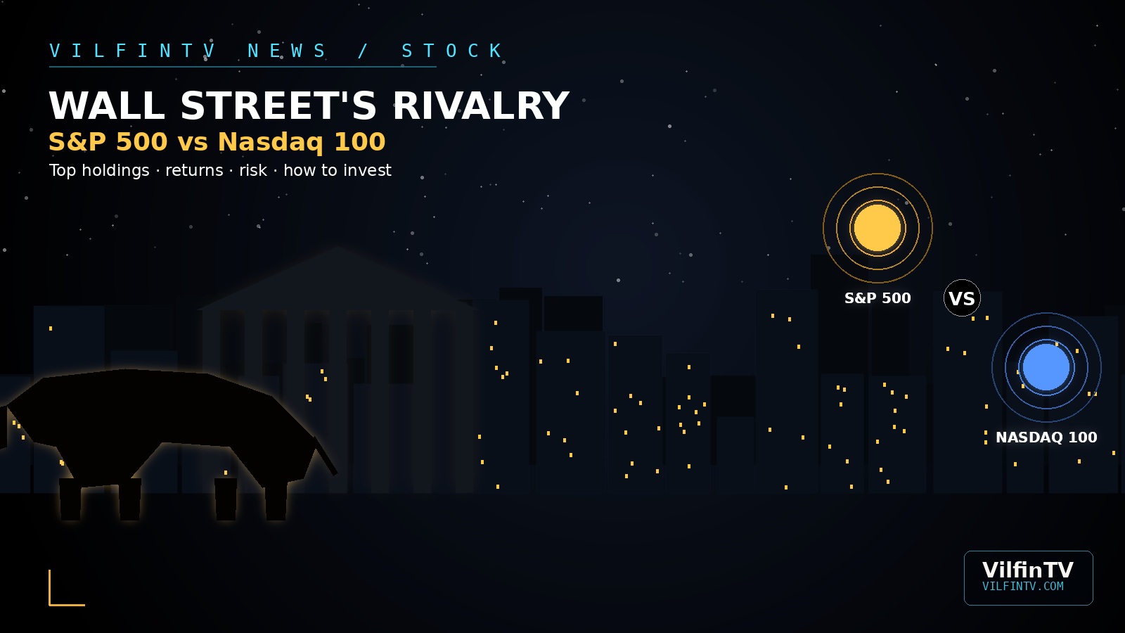 S&P 500 vs. Nasdaq 100: America's Two Markets, One Country, Two Very Different Personalities
