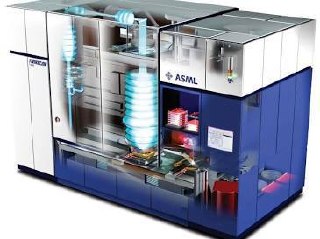 China Just Built Its Own Chip-Making Machine — And It Changes Everything
