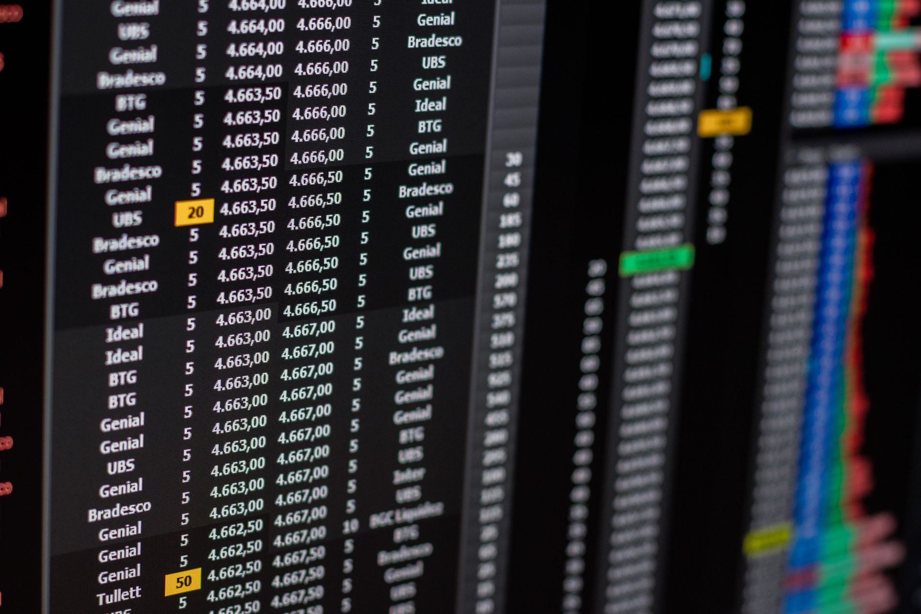 India Just Changed How Its Stock Market Closes — The NSE Closing Auction, Explained for Beginners