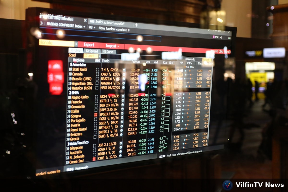Decoded: Daily Market Analysis & Sector Report — July 23, 2026 (Score: 35/100, Bullish Leaning)